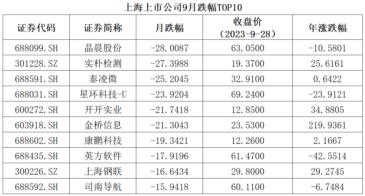 详跃科技